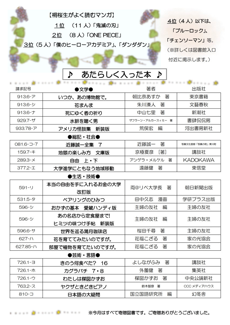 桐桜ライブラリーNEWS_R7.9月号-02