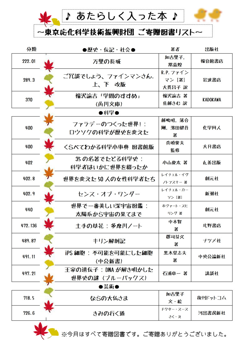 桐桜ライブラリーNEWS R7.11月号-02